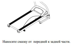 Смазка бегового полотна беговой дорожки