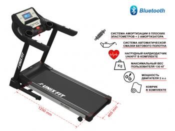 Беговая дорожка UNIXFIT ST-650P + кардиодатчик