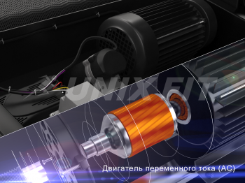 Профессиональная Беговая дорожка UNIXFIT 1300 AC + коврик